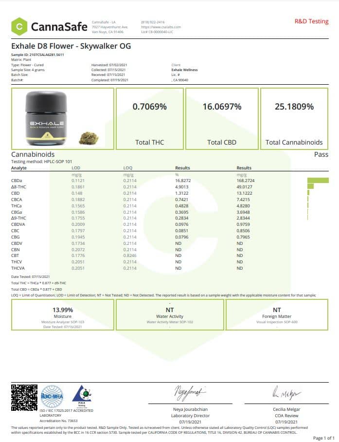 skywalker-og-product-page coa skywalker og