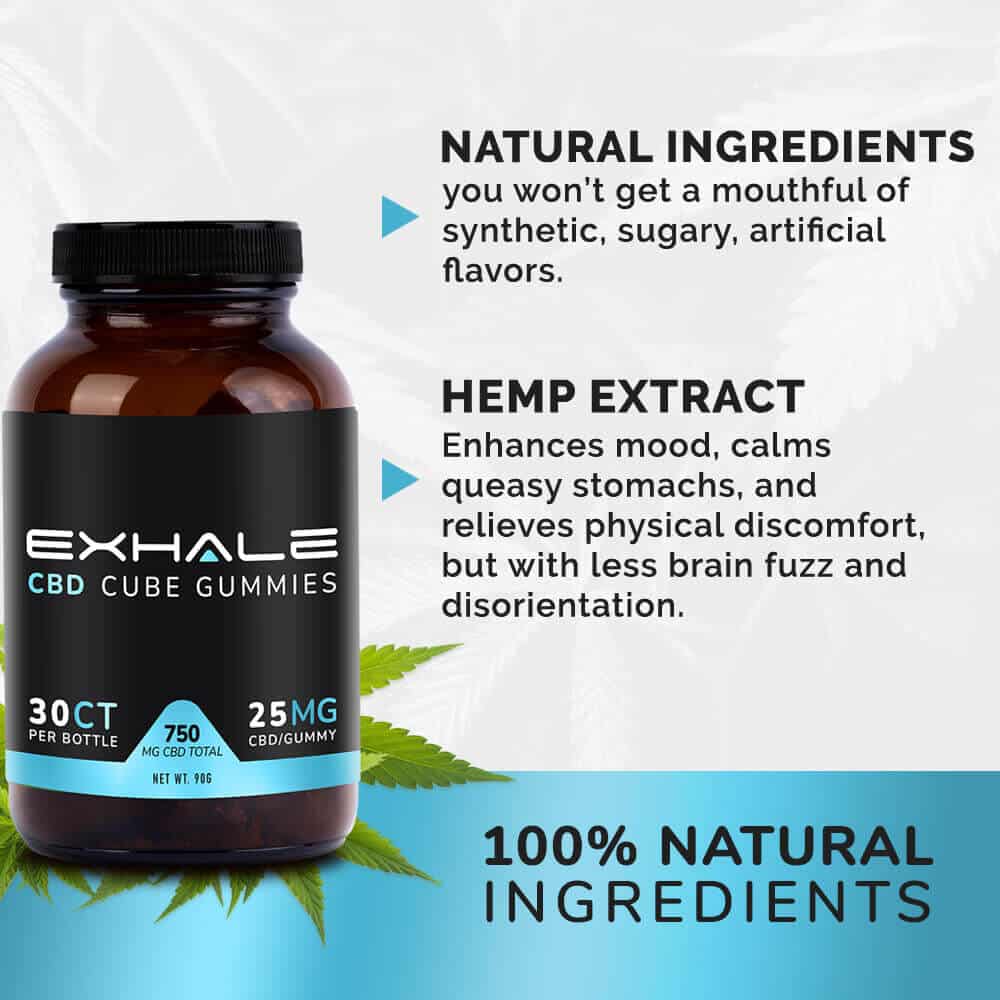 750_GUMMYCUBES_3 cbd gummy cubes info