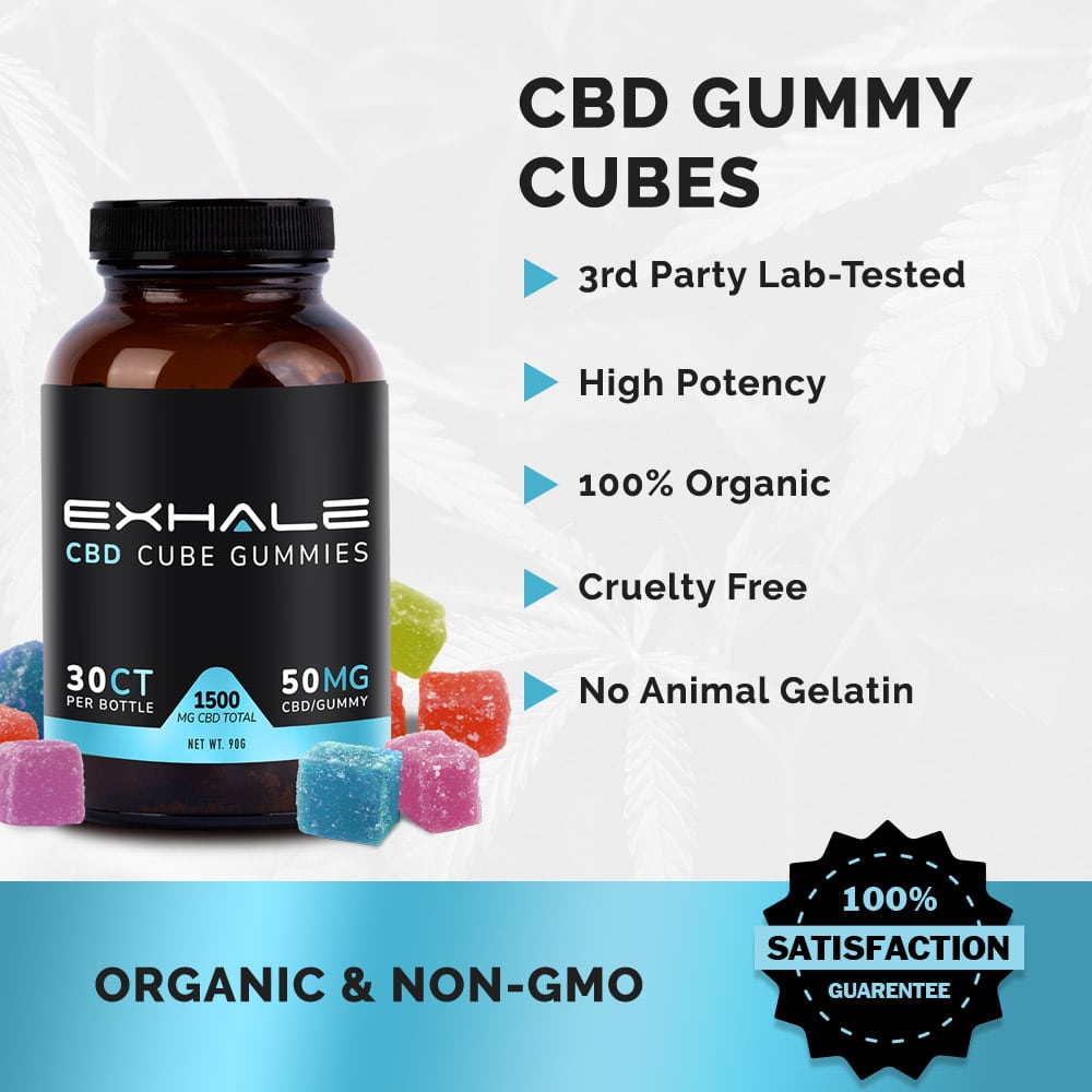 CBD Gummy Cubes