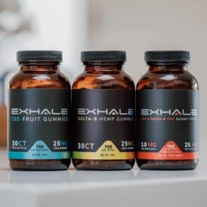 About CBD Cannabis and Public Health