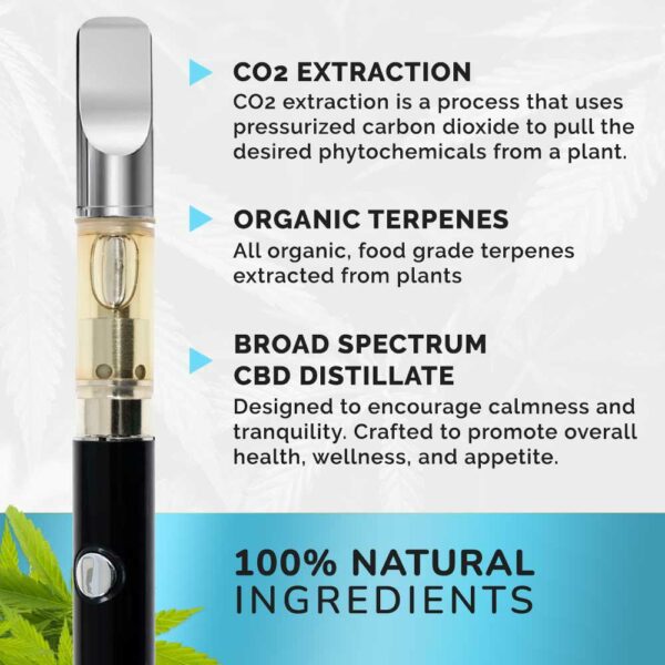 Exhale CBD Vape Amazon Style 3