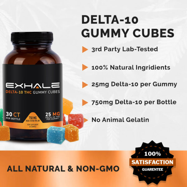 EX D10 Gummy Cubes Amazon Style 01