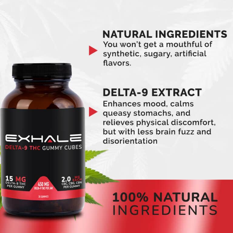 Delta 9 THC Gummies Delta 9 Products Exhale Wellness