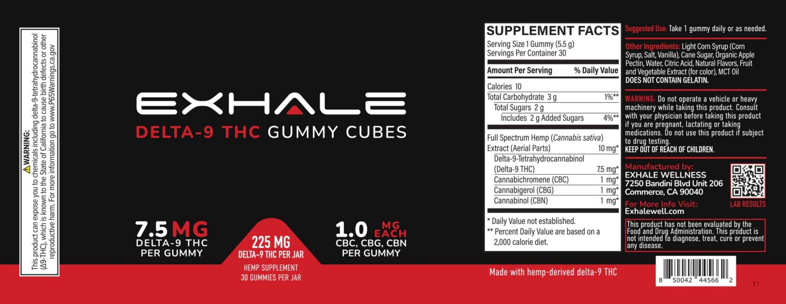 Delta 9 THC Gummy Cubes 450 Mg Exhale Wellness Delta 9 THC Gummy Cubes 450 Mg Exhale Wellness