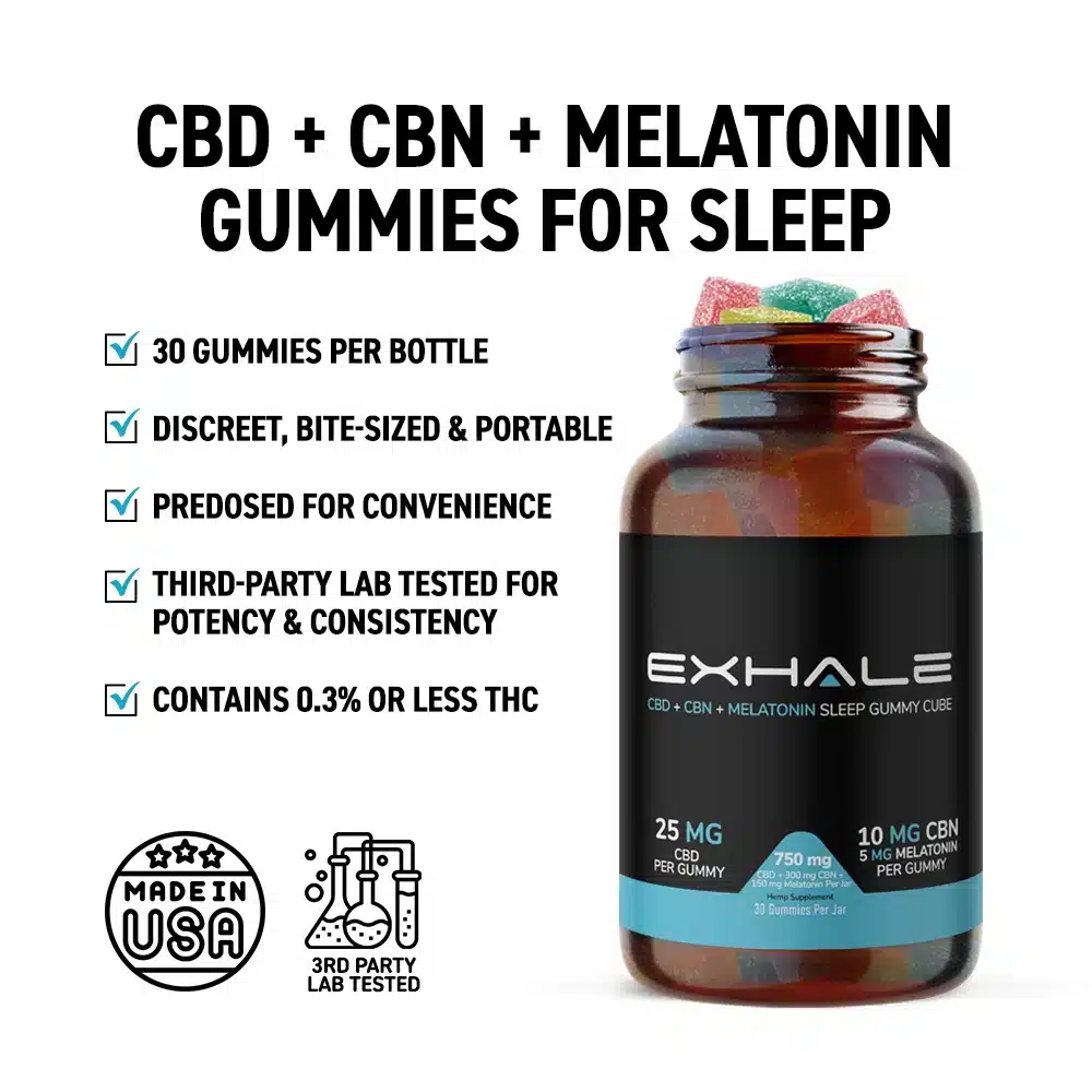 CBD + CBN gummies for sleep