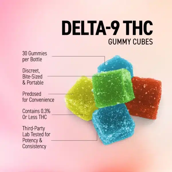 Delta 9 THC Gummy Cubes - 450 mg - Exhale Wellness