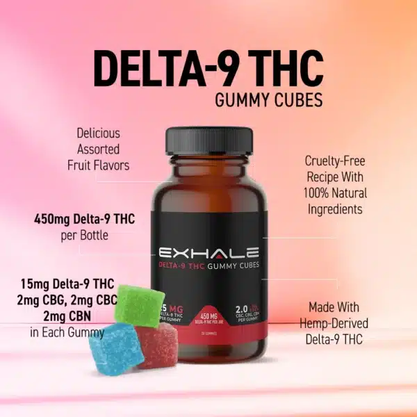 Are Delta 9 Gummies The Same As Thc Gummies Delta 9 THC Gummy Cubes - 450 mg - Exhale Wellness