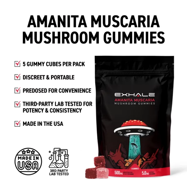 amanita muscaria mushroom gummies