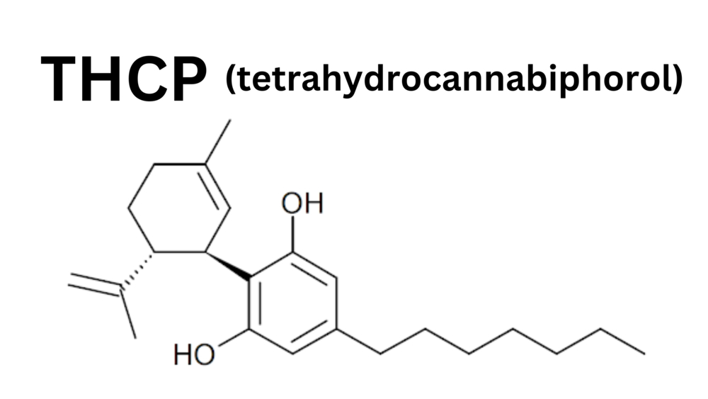 thcp-molecule