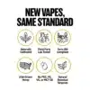 Exhale Wellness Vape Standards
