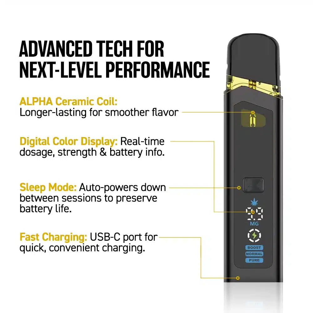Exhale Wellness 3 Gram Disposable Vape Tech Highlights