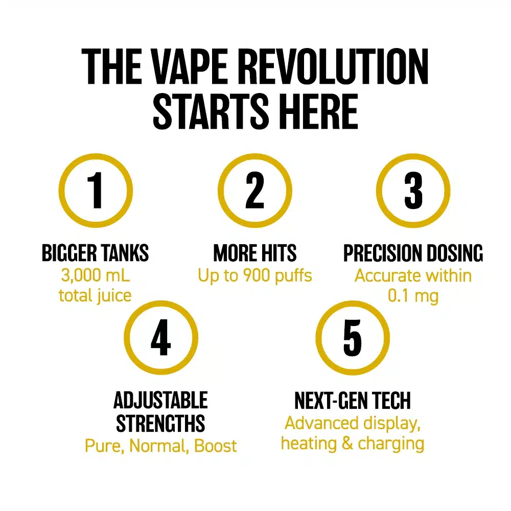 Exhale Wellness 5 Reasons Why 3 Gram Vapes Are Better