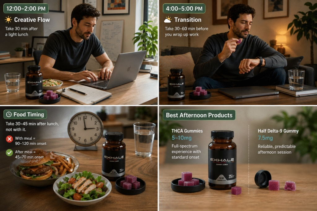 Afternoon Wellness Gummy Guide